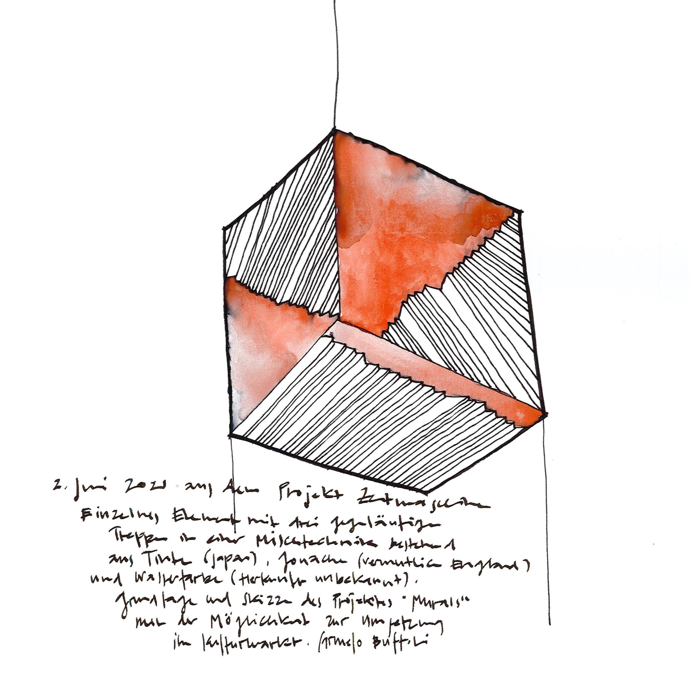 a drawing of a cube with words written on it